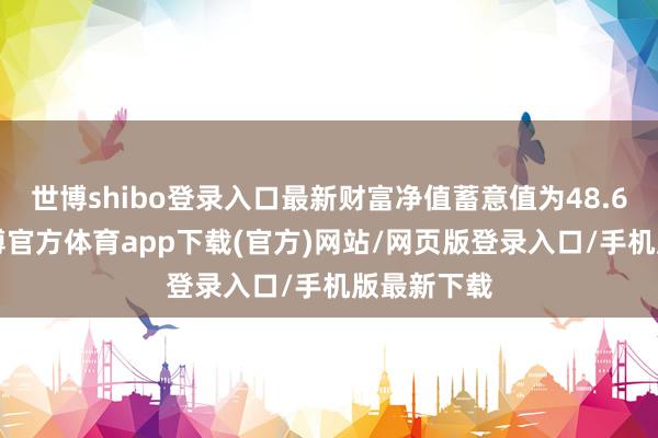 世博shibo登录入口最新财富净值蓄意值为48.63亿元-世博官方体育app下载(官方)网站/网页版登录入口/手机版最新下载