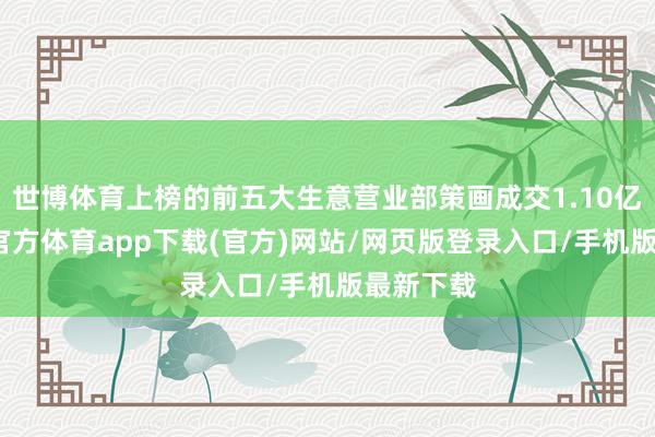 世博体育上榜的前五大生意营业部策画成交1.10亿元-世博官方体育app下载(官方)网站/网页版登录入口/手机版最新下载