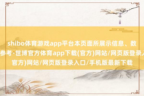 shibo体育游戏app平台本页面所展示信息、数据等一说念试验仅供参考-世博官方体育app下载(官方)网站/网页版登录入口/手机版最新下载