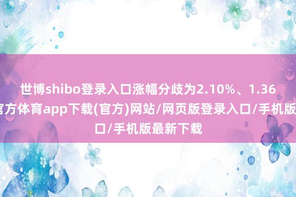 世博shibo登录入口涨幅分歧为2.10%、1.36%-世博官方体育app下载(官方)网站/网页版登录入口/手机版最新下载