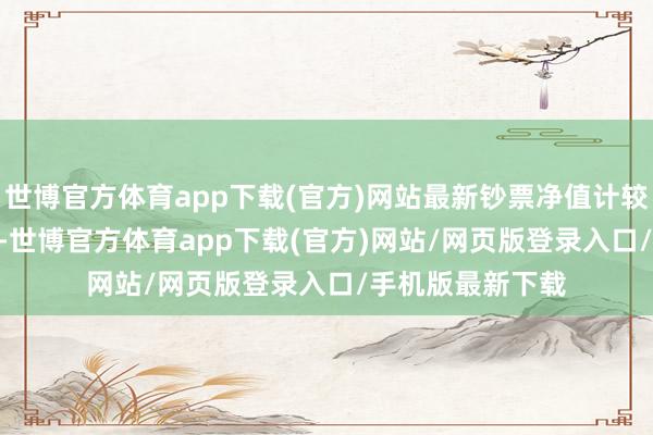 世博官方体育app下载(官方)网站最新钞票净值计较值为10.17亿元-世博官方体育app下载(官方)网站/网页版登录入口/手机版最新下载